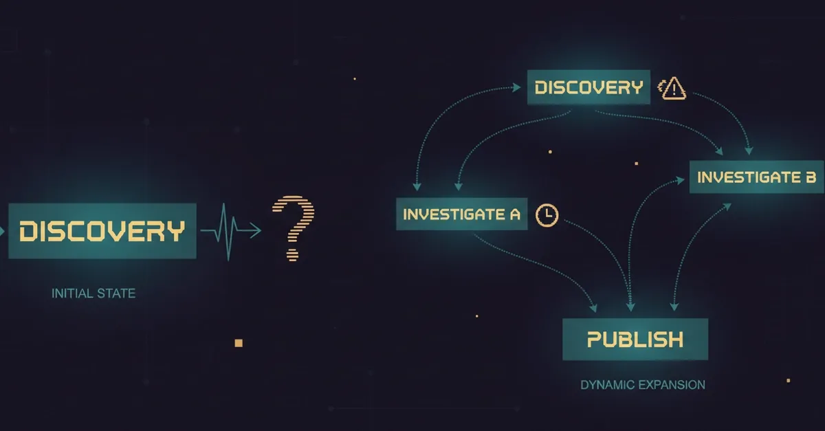 I Needed a Workflow Engine for AI Agents. None of Them Fit. So I Built One.