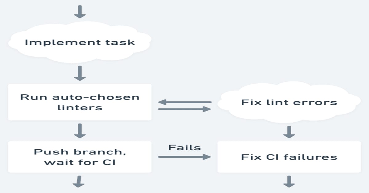 Claude Code Just Made Pull Requests Fully Autonomous — Here Is What Three March Announcements Add Up To