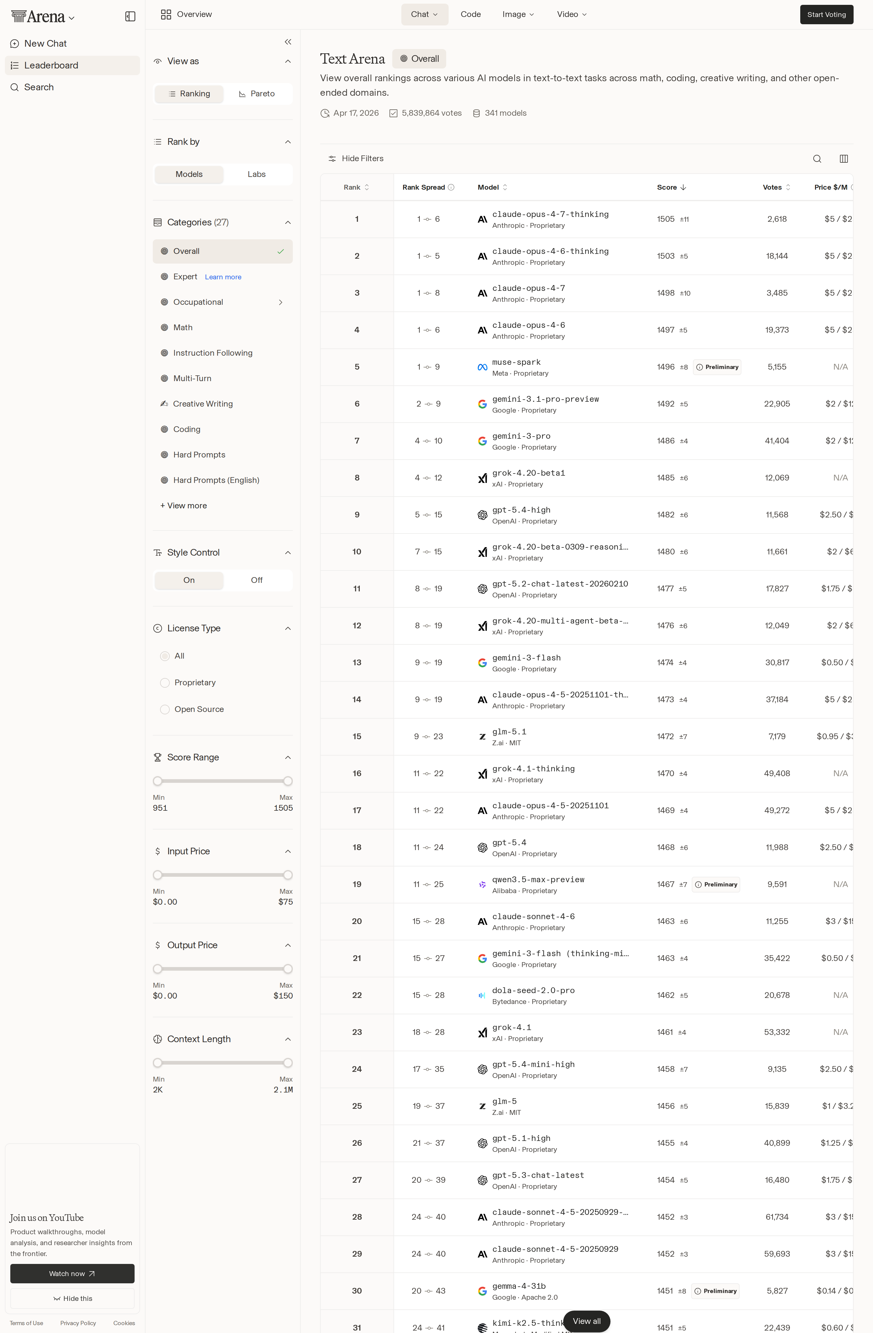 LLM Rankings Are Stable at the Top and Chaotic Where It Counts