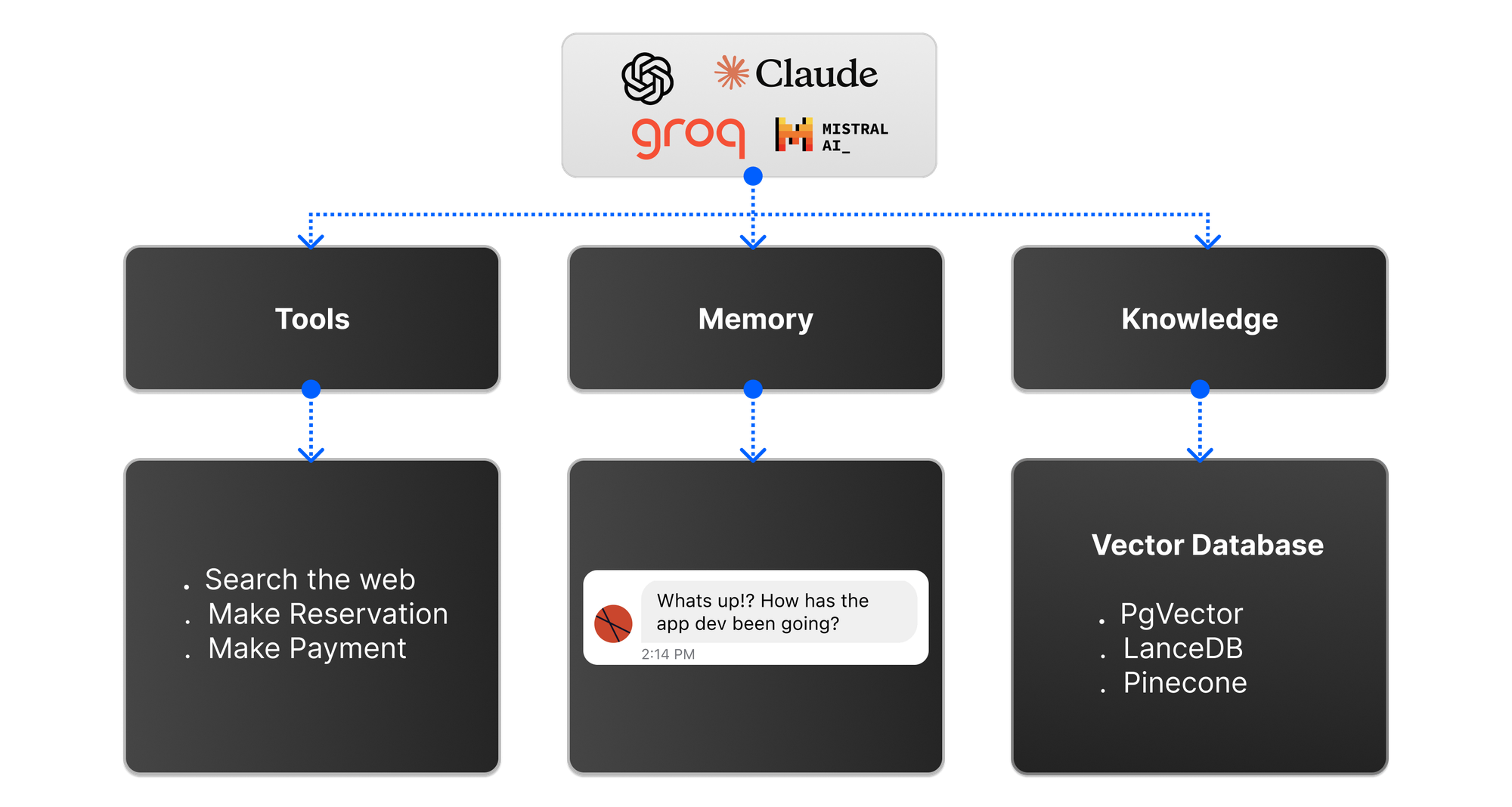 Claw Code Launches Open-Source AI Coding Agent Framework With 72,000 GitHub Stars in First Days