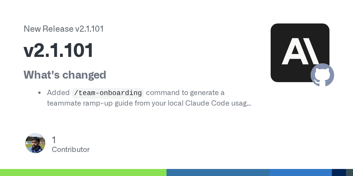 Claude Code v2.1.101 Is What Enterprise Adoption Actually Looks Like
