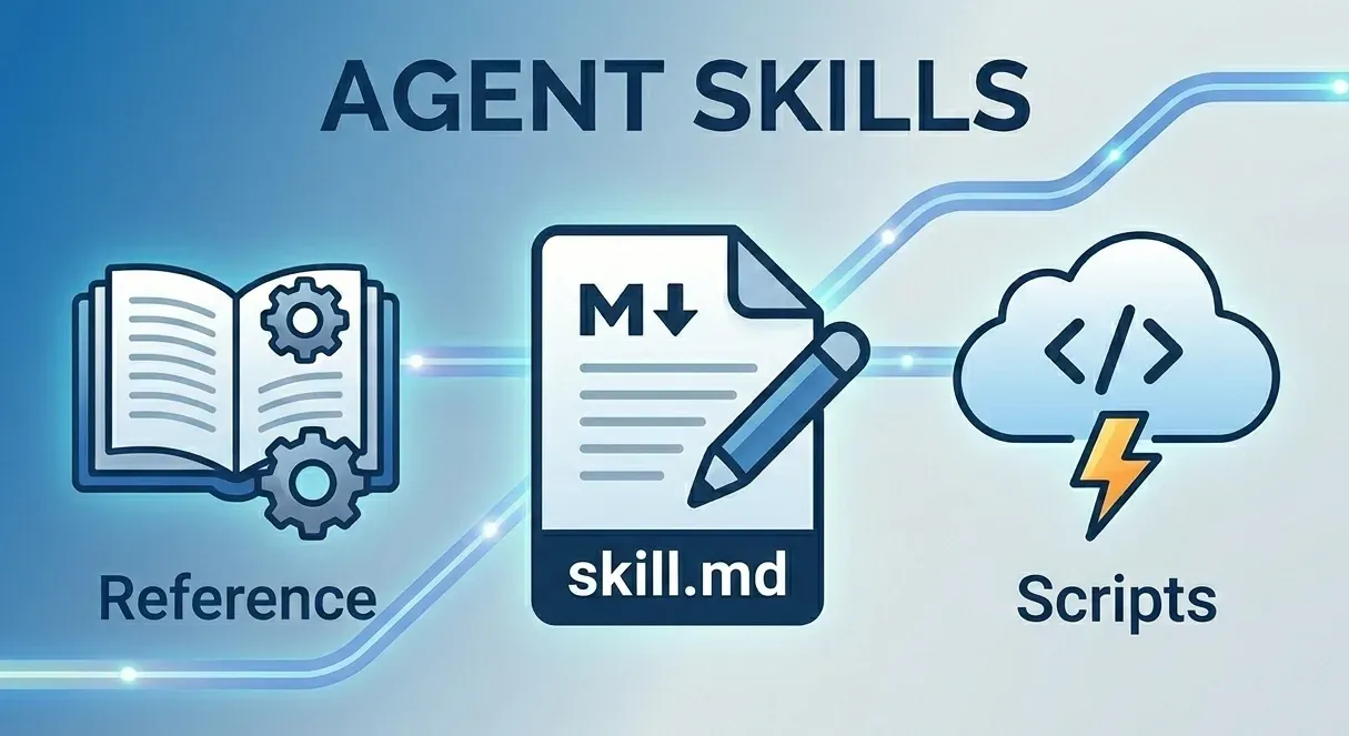 Microsoft’s New Skills Model Makes Agent Framework Look More Like a Real Internal Platform