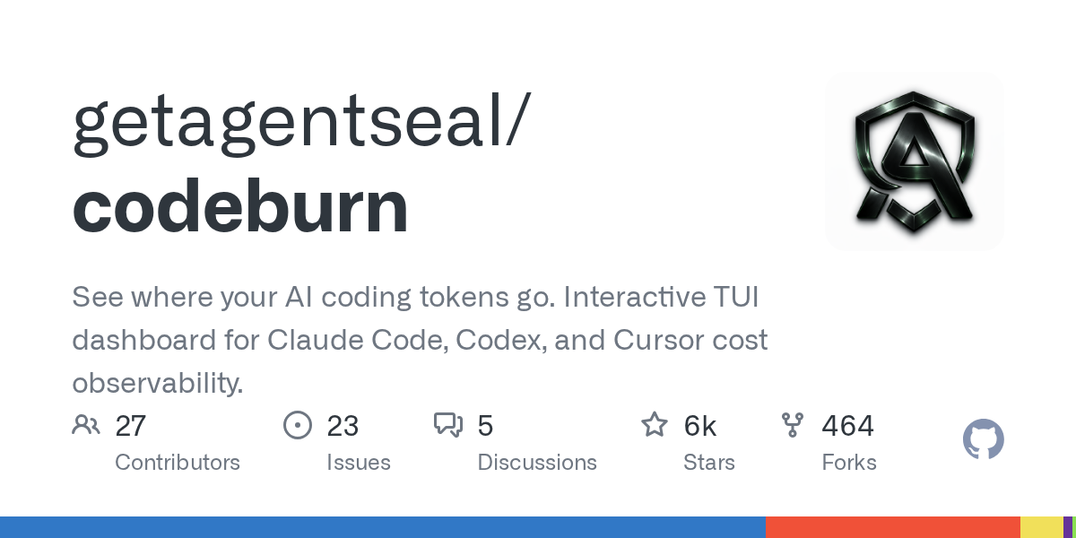 CodeBurn Turns AI Coding Bills Into an Engineering Signal Instead of a Finance Surprise