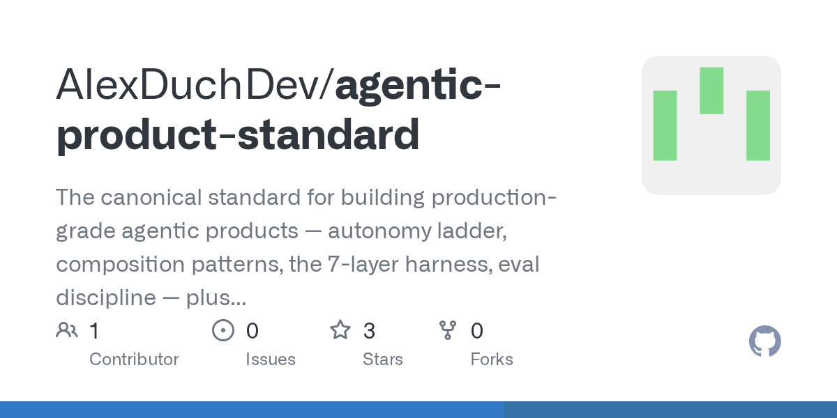 A Tiny HN Launch Accidentally Captures the Real Agentic-Coding Standard: Harness First, Model Second