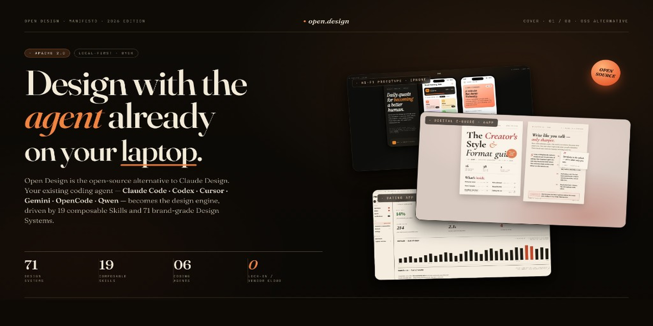 Open Design Is What Happens When Coding Agents Become the Design Runtime