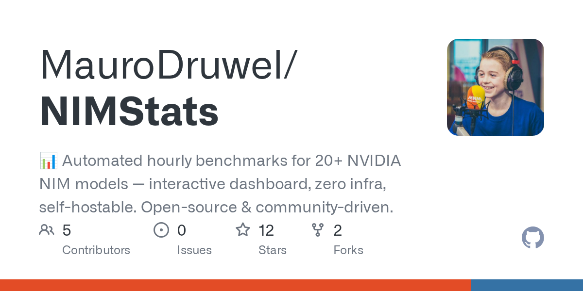 NIMStats Gets the NVIDIA NIM Problem Right: Benchmark the Endpoint You Actually Use