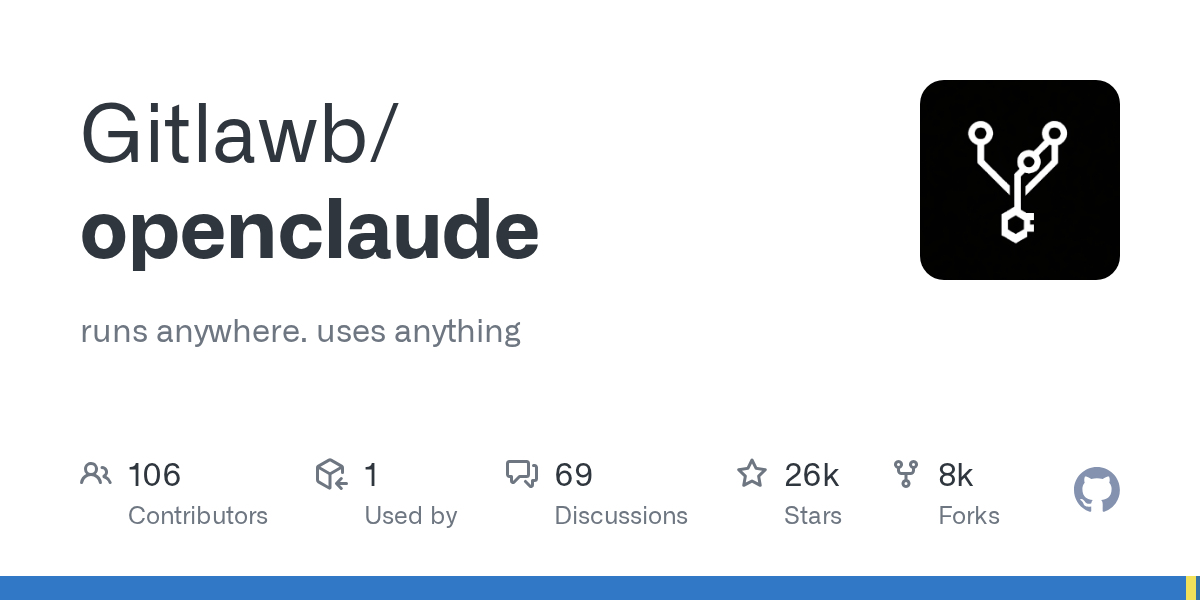OpenClaude 0.10 Is the Model-Agnostic Claude Code Fork Growing Up in Public