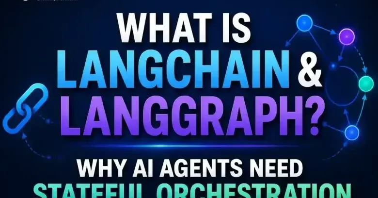 LangGraph Is Winning the Agent Framework Argument Because Production Agents Need State, Not Better Prompt Templates