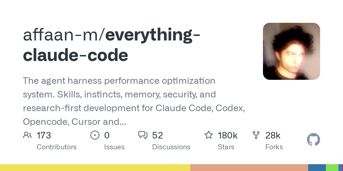 ECC 2.0-rc.1 Makes the Case for Portable Agent Harnesses Across Claude Code, Codex, Cursor, OpenCode, and Gemini
