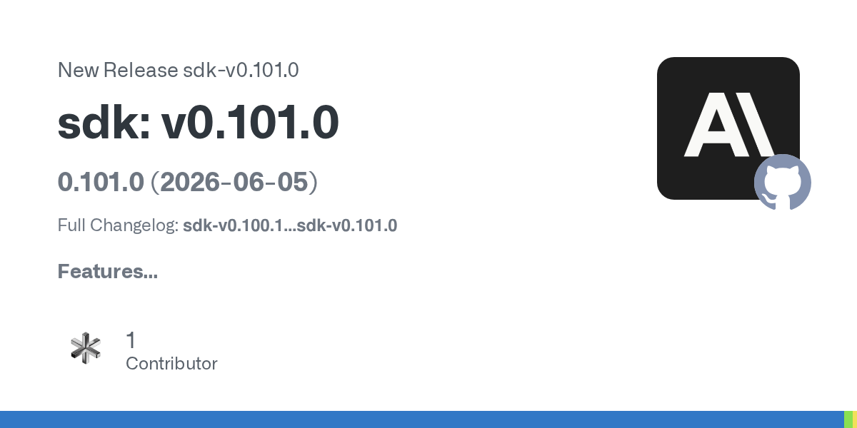 Anthropic’s TypeScript SDK Gets Middleware — The Control Plane Claude API Apps Were Missing
