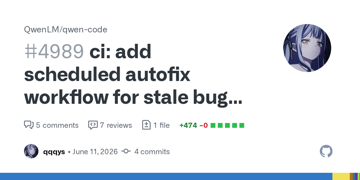 Qwen Code Is Dogfooding Autonomous Bug Fixes Without Handing the Agent the Keys