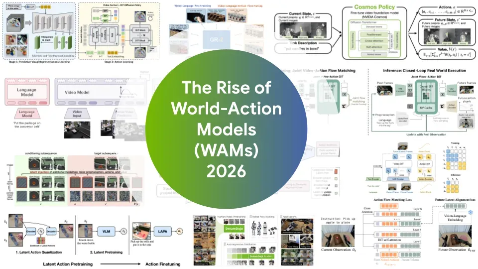 World-Action Models Are NVIDIA’s Practical Bet on Robots That Can Predict Consequences