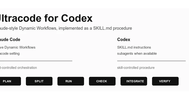Ultracode Shows the Difference Between a Native Agent Workflow and a Markdown Workflow
