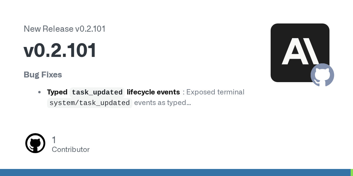 Claude Agent SDK 0.2.101 Fixes the Background-Task Hang That Production Agents Eventually Hit
