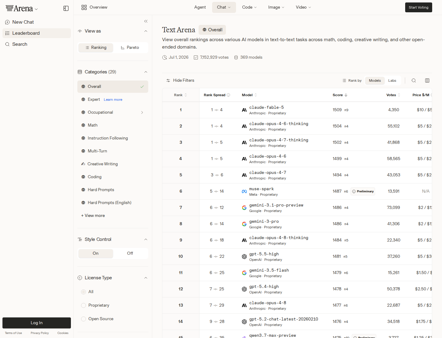 The LLM Leaderboard Has Forked Into Quality and Throughput