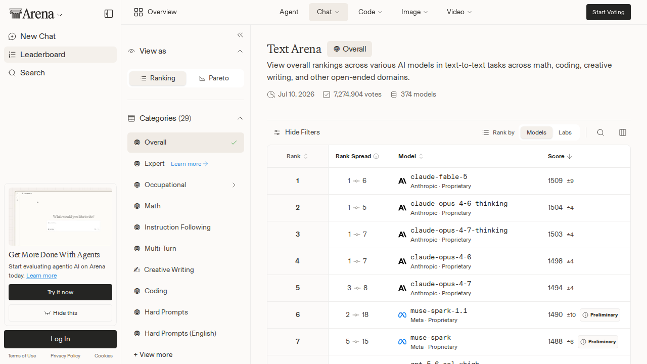 LLM Rankings Have Split Into Prestige Models and Workhorse Models