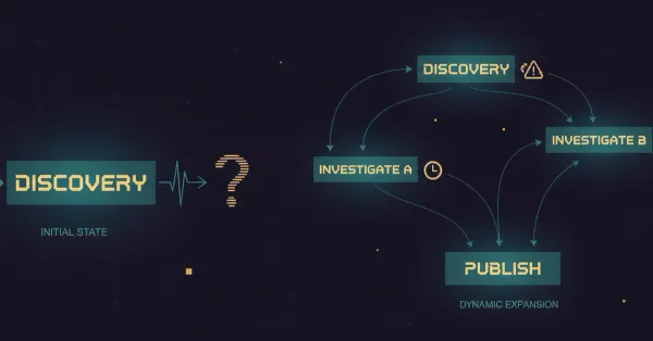 I Needed a Workflow Engine for AI Agents. None of Them Fit. So I Built One.