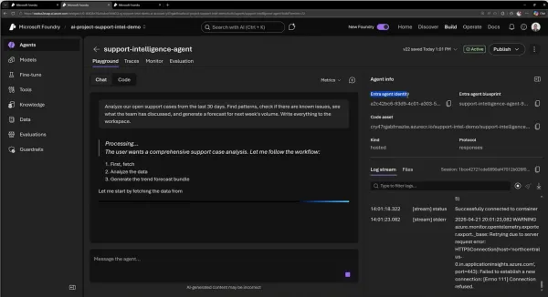 Hosted Agents Look Like Microsoft’s Best Attempt Yet at Enterprise-Grade Agent Runtime