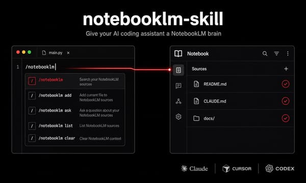 NotebookLM-Skill Suggests the Next Coding-Agent Memory Layer Might Be a Research Notebook, Not a Bigger Context Window