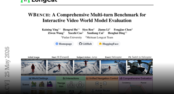 WBench Is a Better World-Model Gut Check Than Another Pretty Video Leaderboard