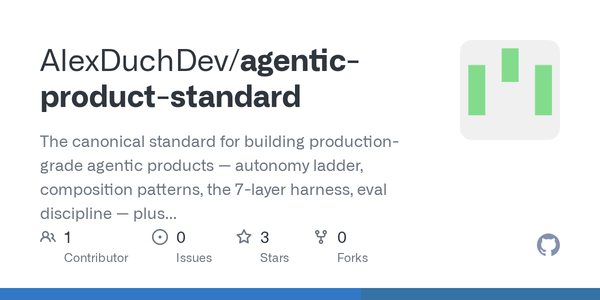 A Tiny HN Launch Accidentally Captures the Real Agentic-Coding Standard: Harness First, Model Second
