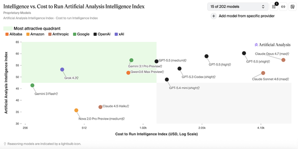 Microsoft Put Grok 4.3 Behind Azure's Enterprise Guardrails