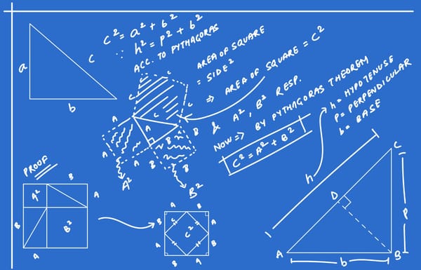 Business Observability Is the Missing Layer Between Agentic AI Spend and an Unreadable Cloud Bill