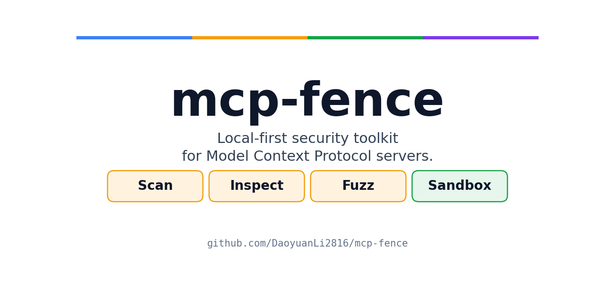 MCP-Fence Wants to Make MCP Security Testable Before Your Agent Touches Production