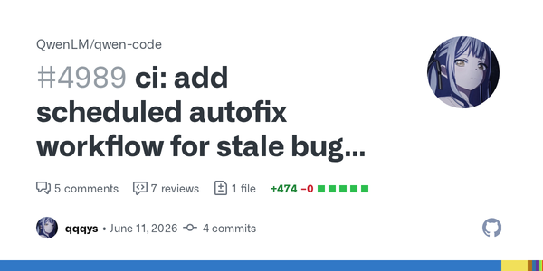 Qwen Code Is Dogfooding Autonomous Bug Fixes Without Handing the Agent the Keys