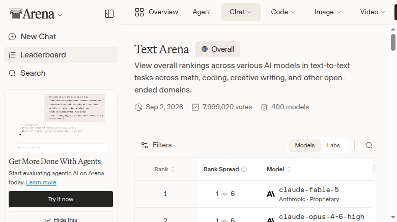 The LLM Usage Chart Has a New Number One—and a Pricing Asterisk
